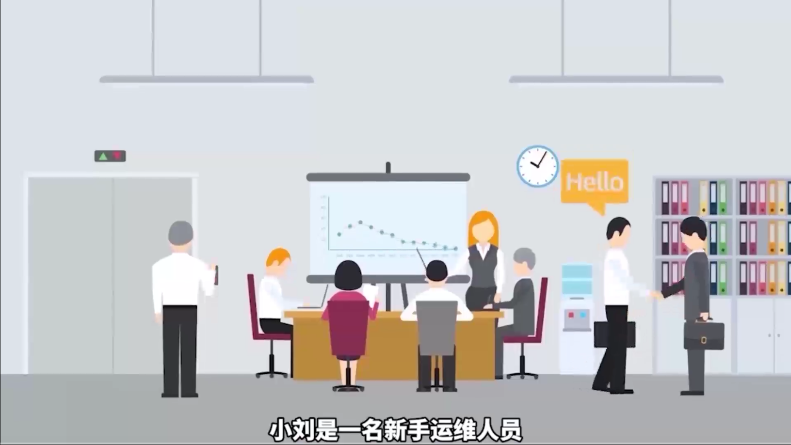 WeOps告警处理
