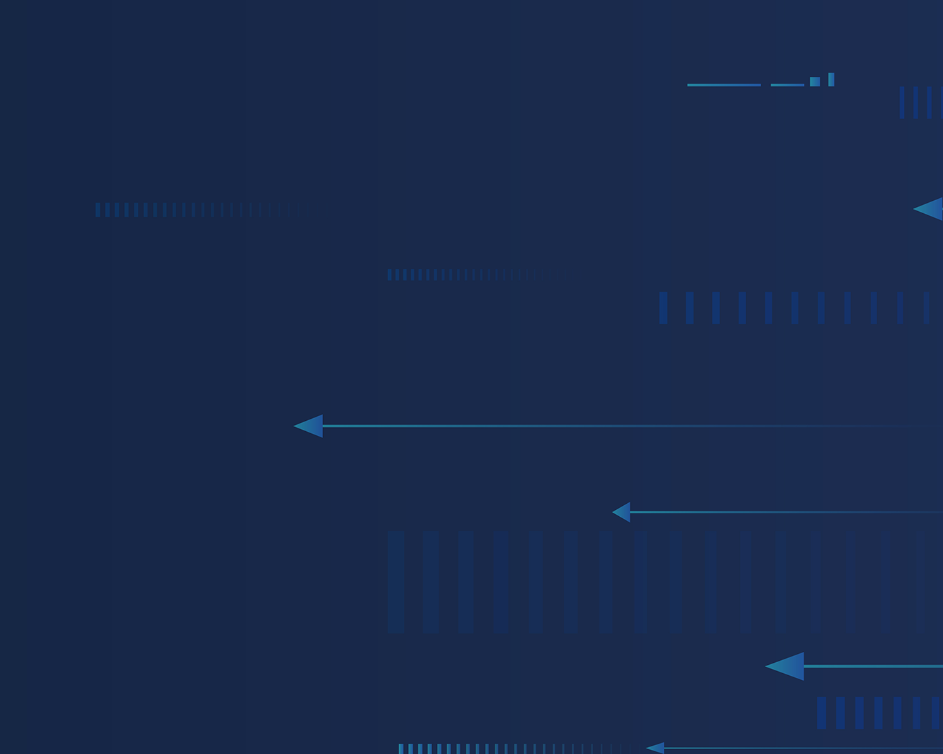 传统行业BizDevOps转型解决方案